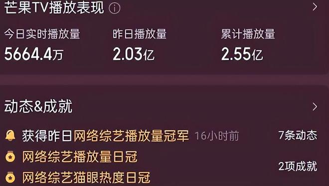 《声生不息》首日播放量超2亿，陈奕迅强势加盟