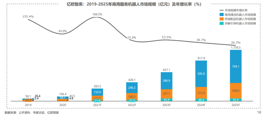 又一家小米系 慌不择路