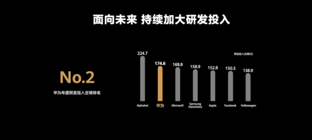 华为matexs2折叠屏手机今晚发布，余承东开箱真机图