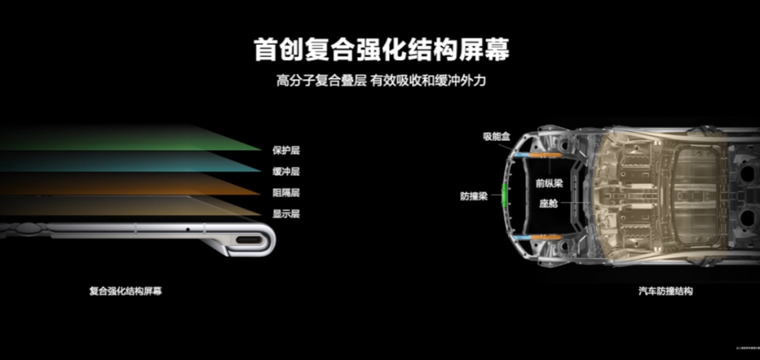 华为matexs2折叠屏手机今晚发布，余承东开箱真机图