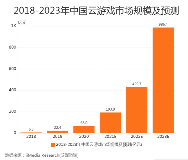 |盛趣游戏《传奇3》开启全新大区“鹏程万里”正式开启