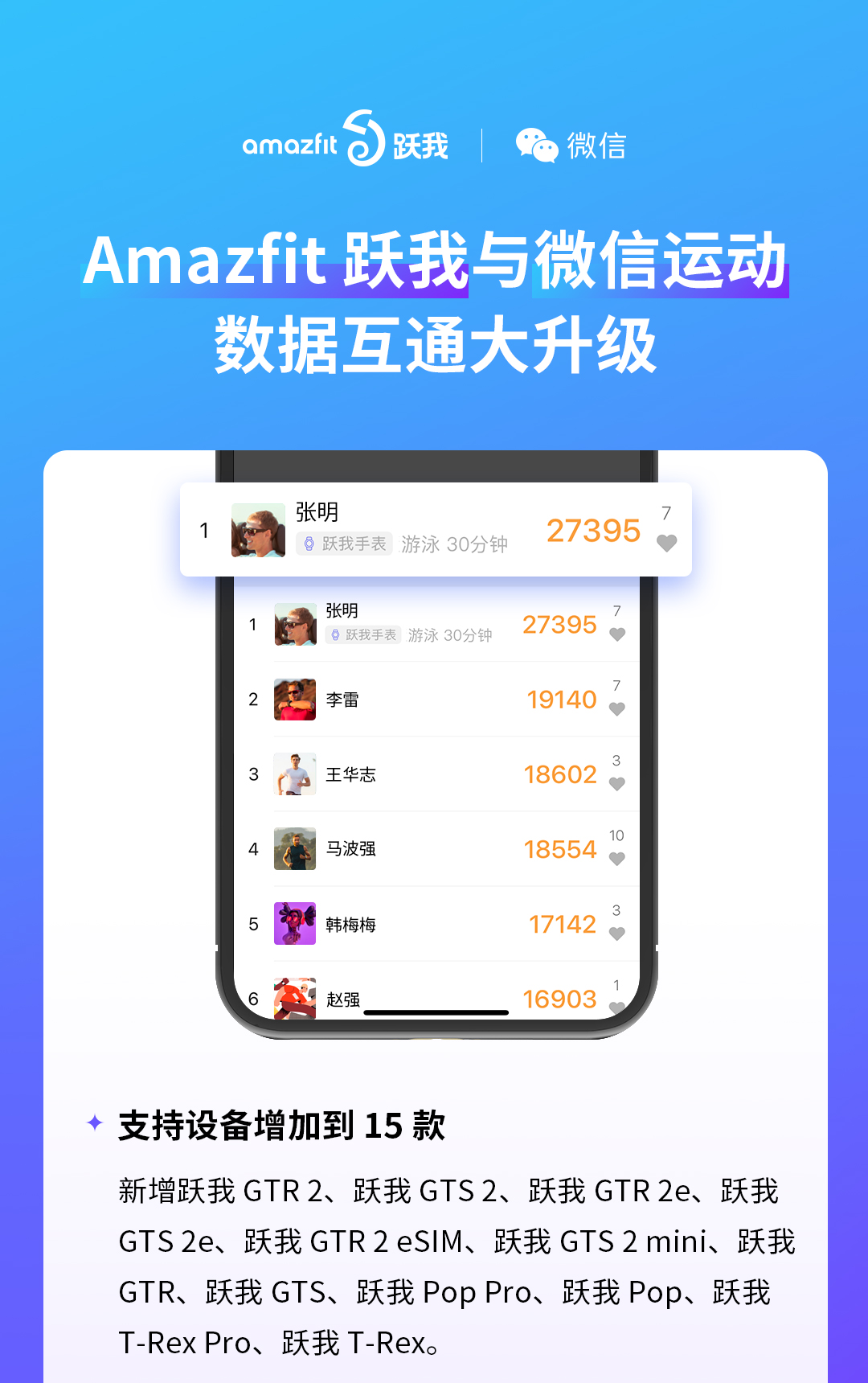 amazfit跃我与微信运动数据互通升级