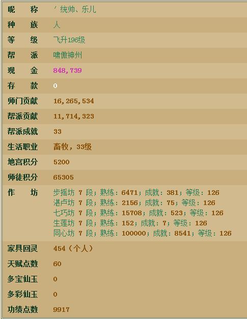 |大话西游2：没有仙器却标价23万，他到底值不值这个价钱？