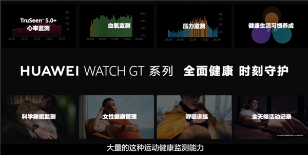 余承东：华为watchgt3pro系列是颜值天花板