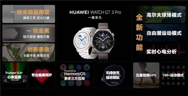 余承东：华为watchgt3pro系列是颜值天花板