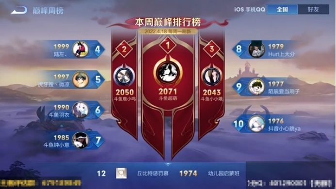 |王者荣耀：刺痛未来发展方向，北慕看到排名都大吃一惊