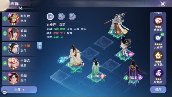 |《梦幻新诛仙》群英榜仙友阵容搭配推荐封辅门派仙友阵容