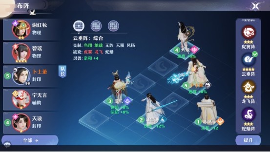 |《梦幻新诛仙》群英榜仙友阵容搭配推荐封辅门派仙友阵容
