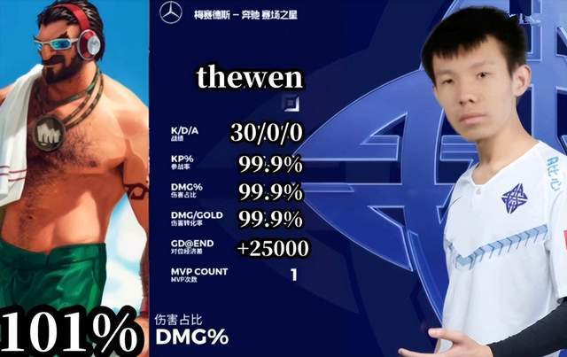 |张嘉文男枪玩法引领国服潮流，2号狐兄一说话，观众直呼离大谱