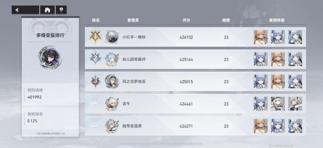 |深空之眼：给萌新的困难多维指南 手把手教你过入职任务