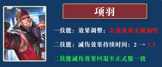 |王者荣耀体验服更新，6名英雄再次进行改动，哪吒重伤成噩梦