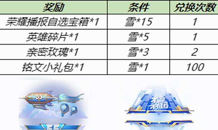 |王者荣耀：23号更新涉及11件装备调整，金色圣剑被动下调