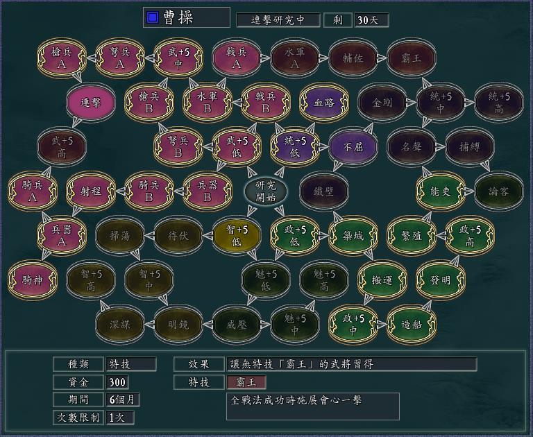 |三国志11：这个特技能覆盖全兵种，却无法继承弓神的全部效果！