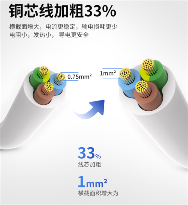 德力西新国标八位总控插座，现价37.9元