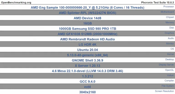 AMD Zen4蝶变！8核5.2GHz锐龙7000处理器现身