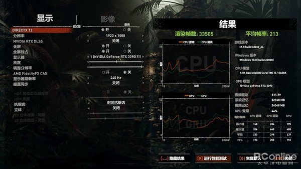 12代酷睿i5-12600k处理器实测实测