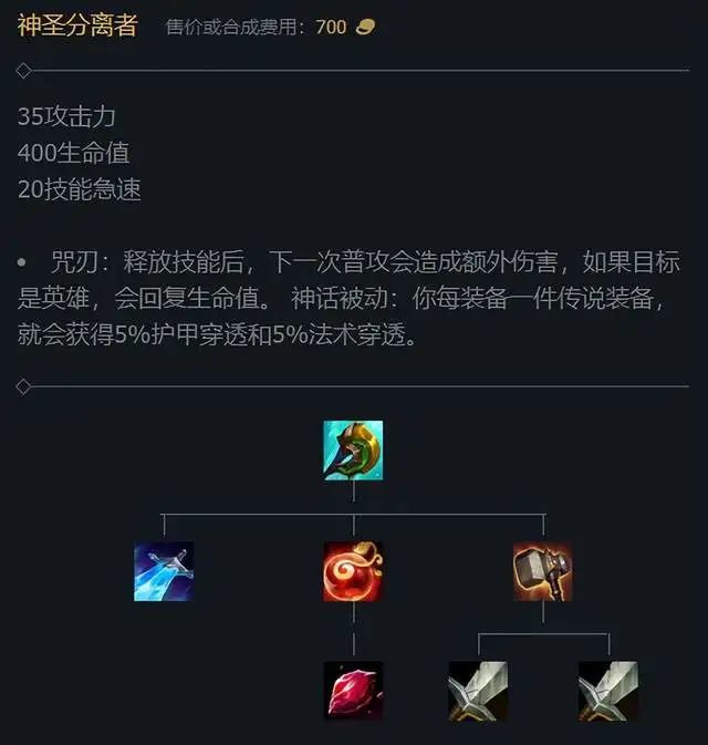 |英雄联盟：神话装备究竟出了什么问题？