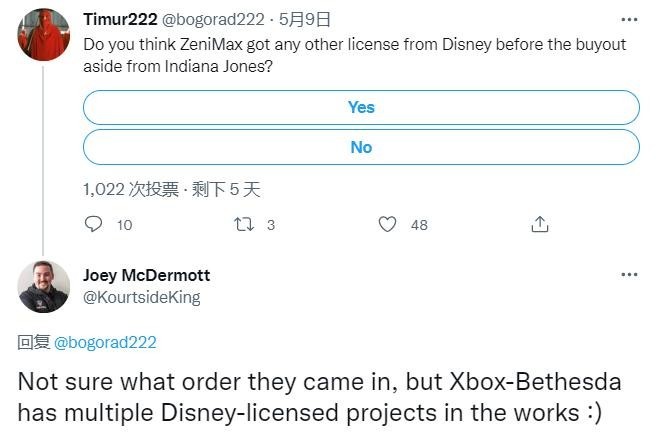 |电子竞技评论员：xbox-b社正在致力于多个迪士尼授权项目