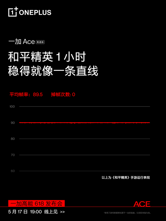 一加 Ace 竞速版搭载天玑8100-MAX +游戏稳帧引擎