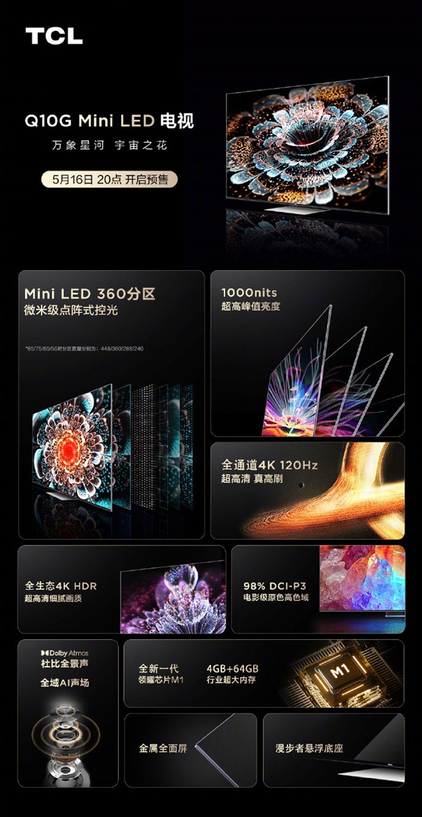 TCL发布新款Mini LED电视：240-448分区背光