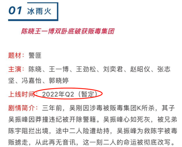 《冰雨火》传来好消息，王一博、陈晓演卧底，预定播出时间成焦点