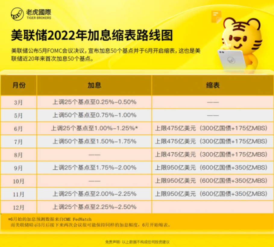 NFT“入侵”高校校园