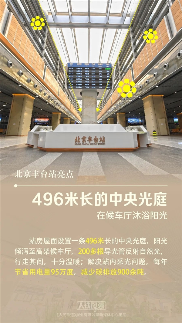 亚洲最大铁路枢纽客运站北京丰台站即将启用