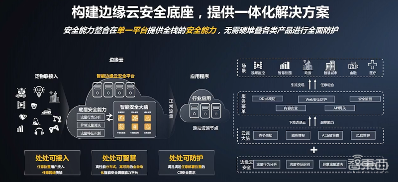 天翼云推出七大云服务新品：混合云一体机、裸金属云、云电脑等