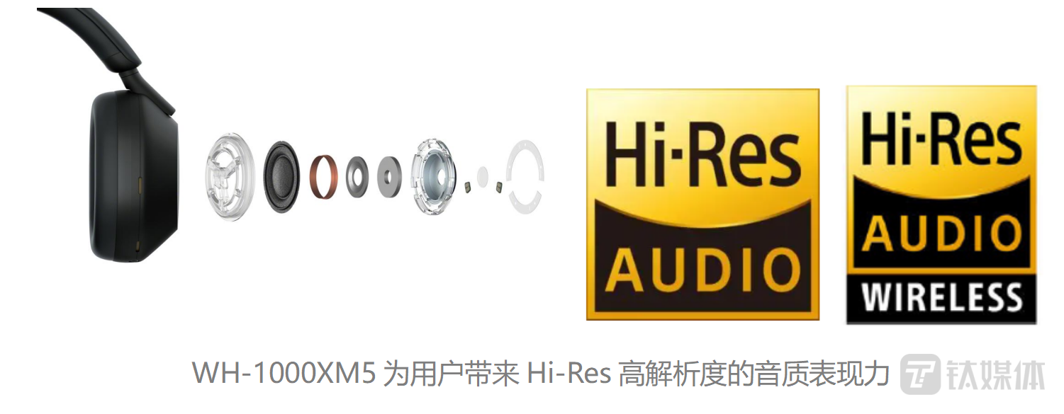 索尼wh-1000xm5发布入耳式降噪真无线耳机