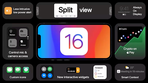 苹果公布ios和applewatch添加功能