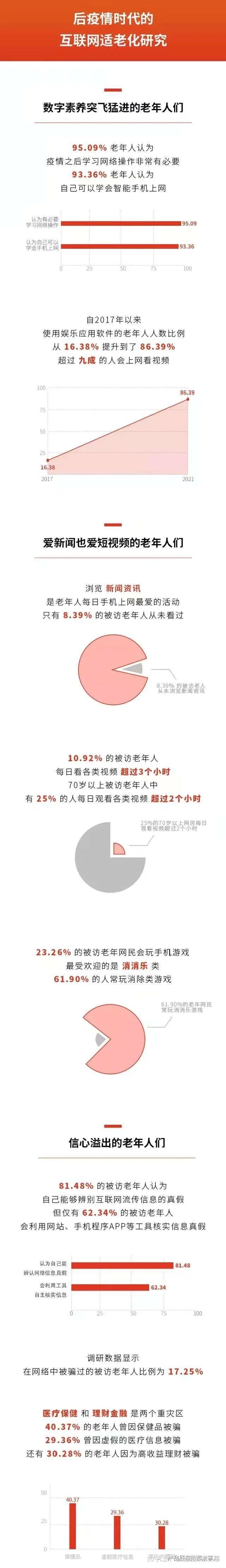 数字化时代：如何让老年人不“掉队”？