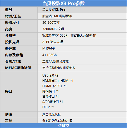 当贝激光投影x3pro评测