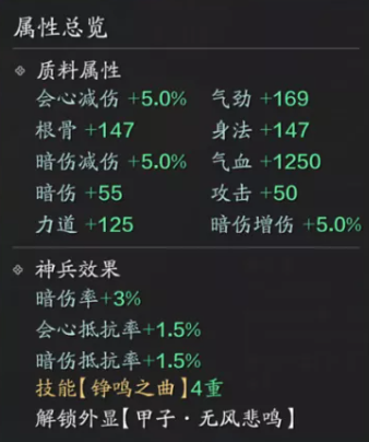 |新版本金色神兵效果分析，会心+暗伤+5％