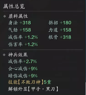 |新版本金色神兵效果分析，会心+暗伤+5％