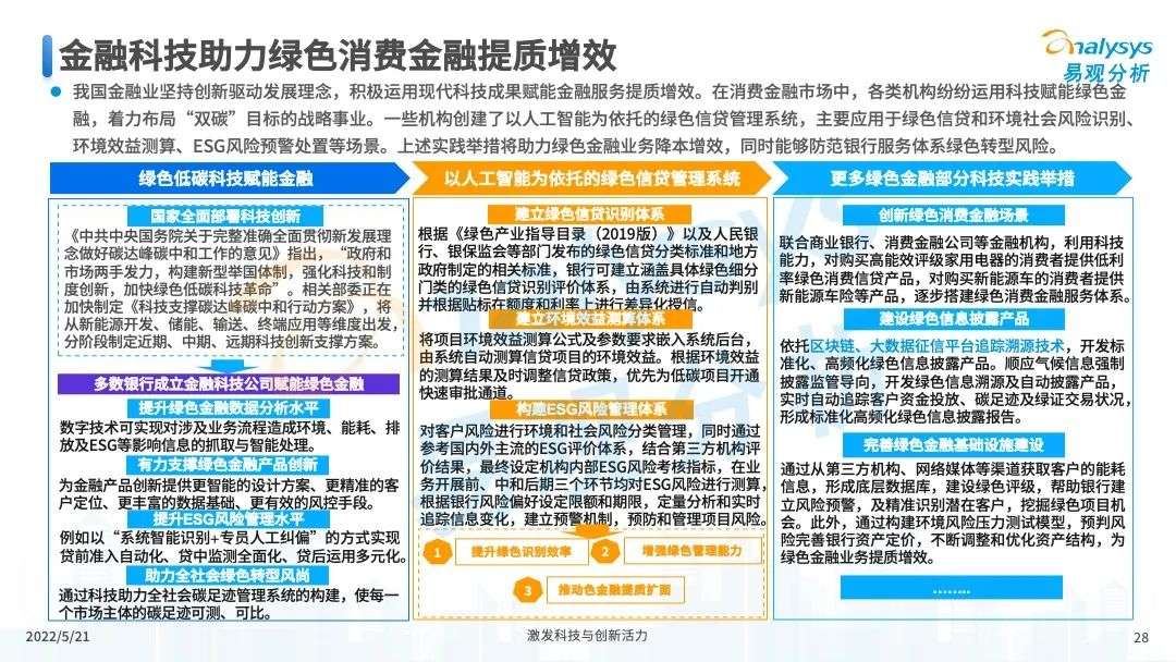 易观分析：未来将进一步推进消费金融市场科技创新