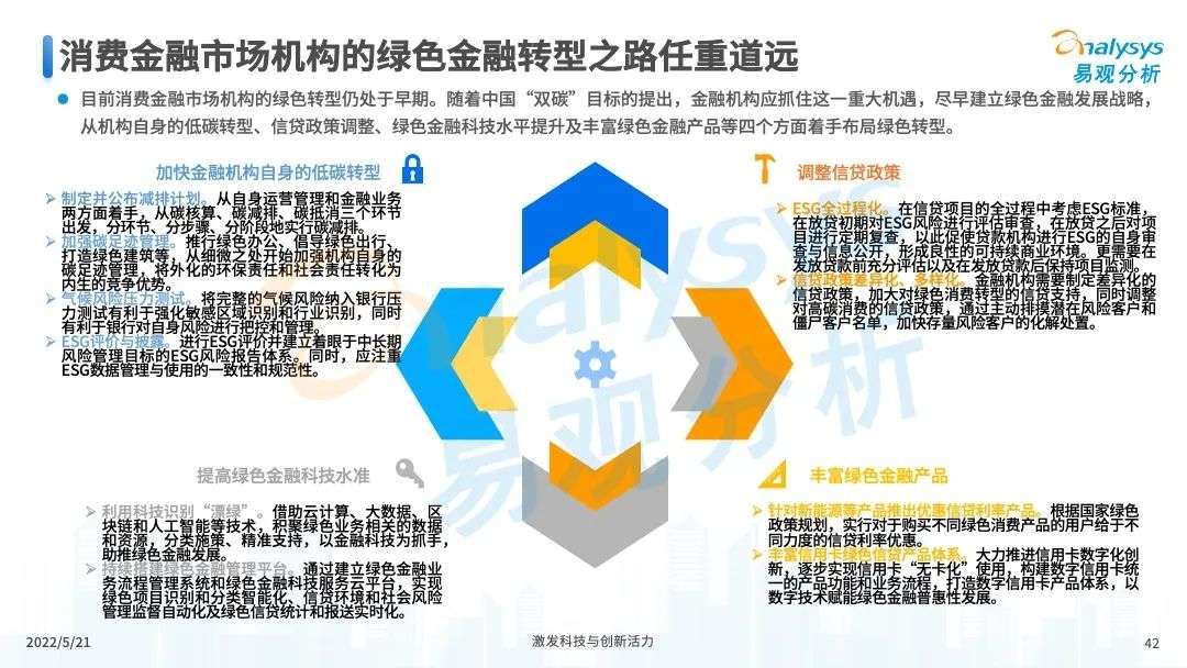 易观分析：未来将进一步推进消费金融市场科技创新