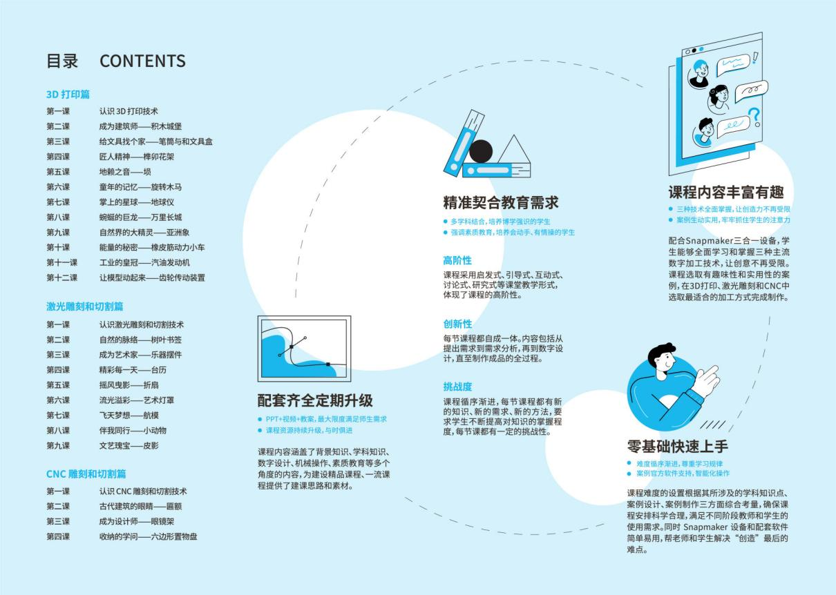 snapmaker（快造科技）tct线上直播落幕