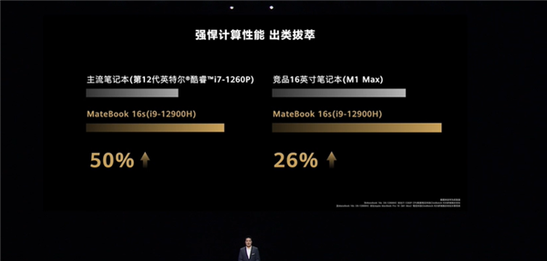 华为matebook16s性能升级到9999元