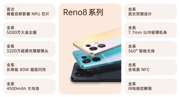 oppo发布全球首款骁龙7旗舰reno8pro