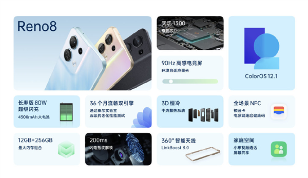 opporeno8标准版发布，售价2699元