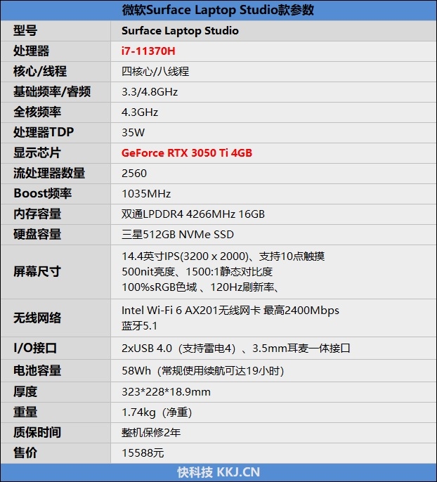 业内首创翻转屏设计 最强Surface产品