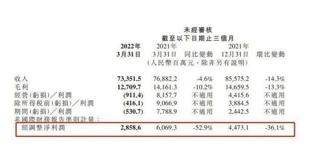 要是华为5G手机壳技术成熟 还要什么6G手机？