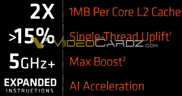 AMD锐龙7000发布前夕被泄露：全球首款5nm台式机CPU