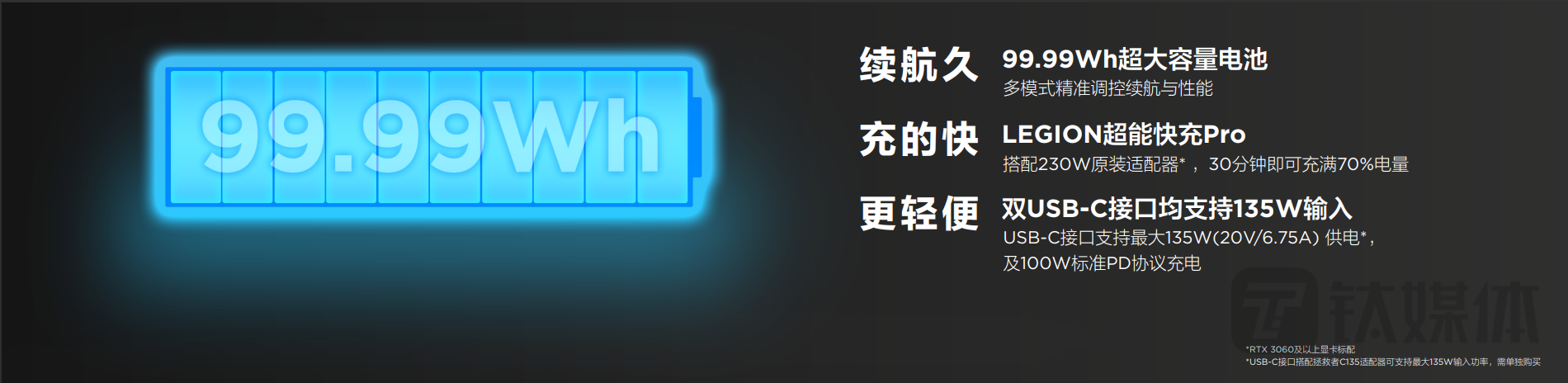 保持实力但更轻薄，联想拯救者Y9000X 2022发布