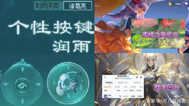 |蜜橘之夏星元美哭公孙离星元皮肤返场，露娜胜率回升