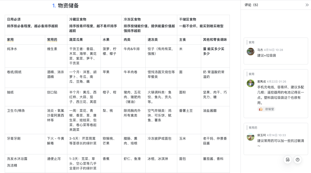 学不会Excel的我的一生