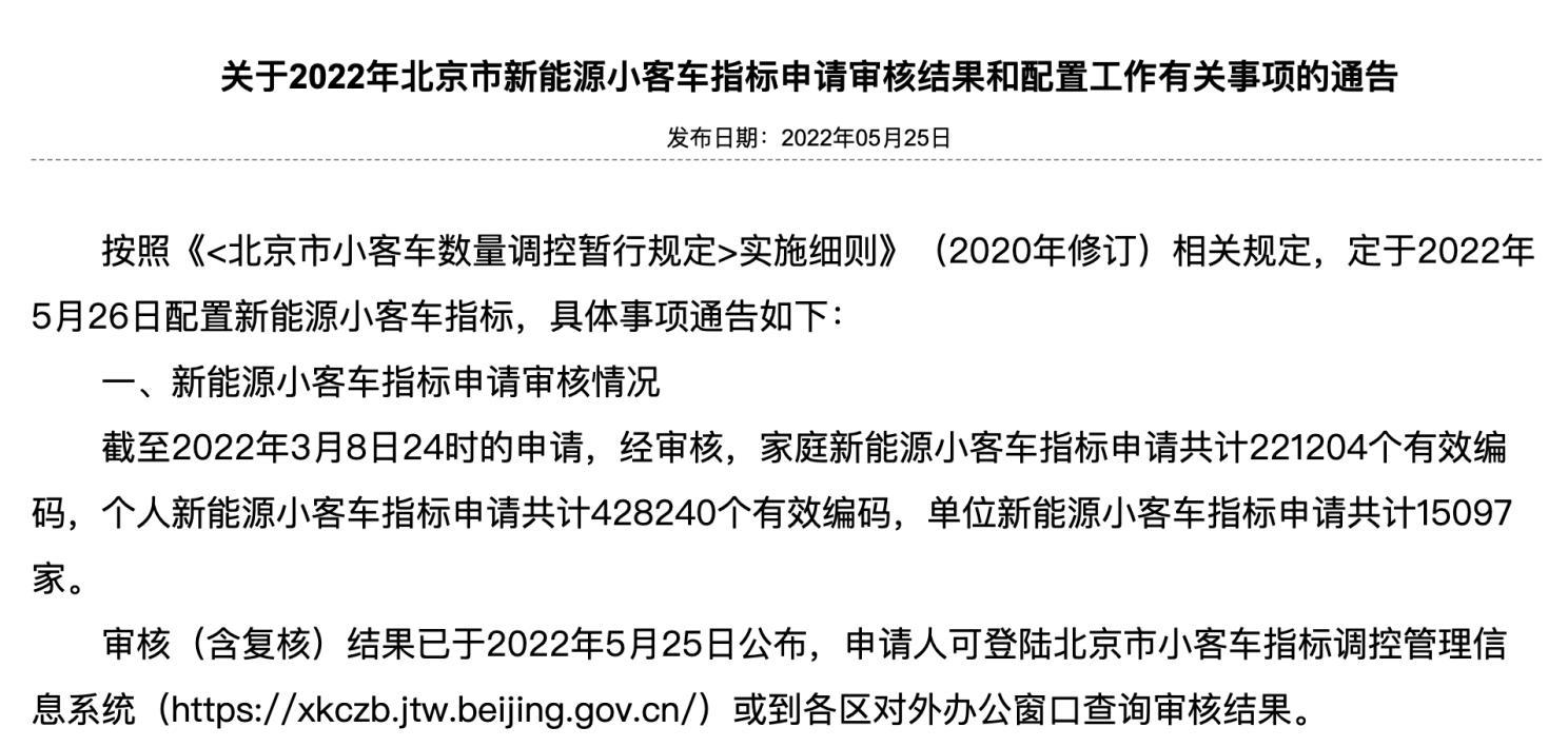 北京新能源小客车指标申请221204个有效编码