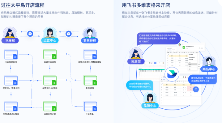 学不会Excel的我的一生