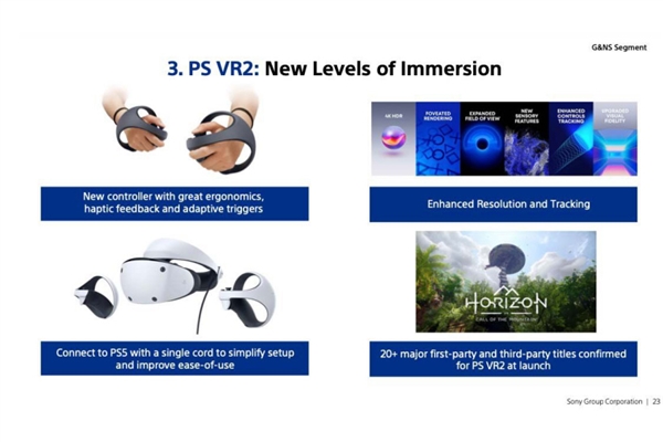 索尼公布psvr2后续战略规划，涉及新一代vr设备