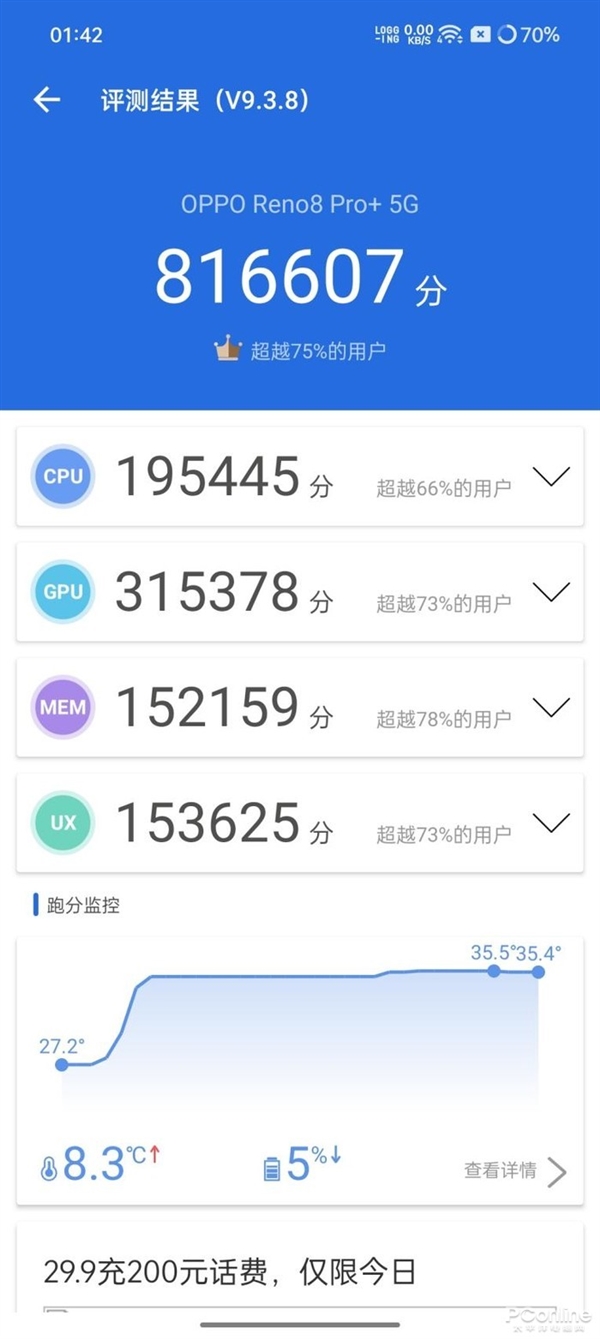 opporeno8pro+：天玑8100-max的手游体验